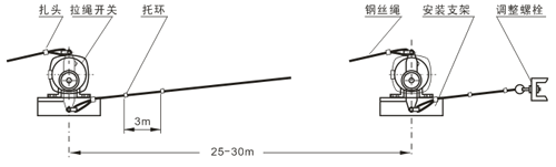 ����_�P(gu��n)���������ʽ���ٶȂ����������԰l(f��)��͂�����������ݔ����늺�������pc���λ��